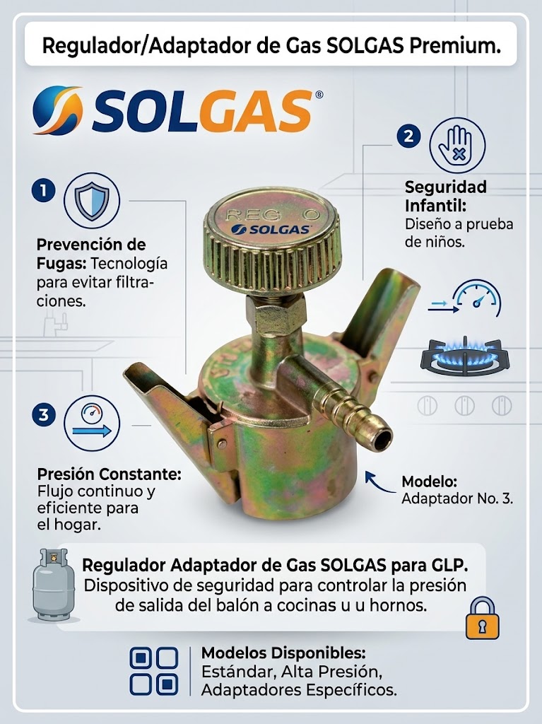 ADAPTADOR ALTA (AAOST090)-OSTER